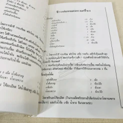 อาหารว่าง รูปที่ 13