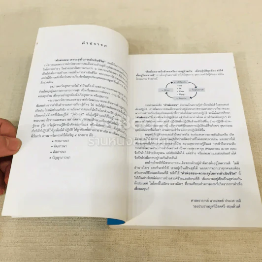 คำพ่อสอน ประมวลพระบรมราโชวาทและพระราชดำรัสเกี่ยวกับความสุขในการดำเนินชีวิต รูปที่ 7