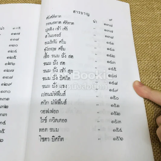 ปะทานุกรม การทำของคาวของหวานอย่างฝรั่งแลสยาม รูปที่ 17