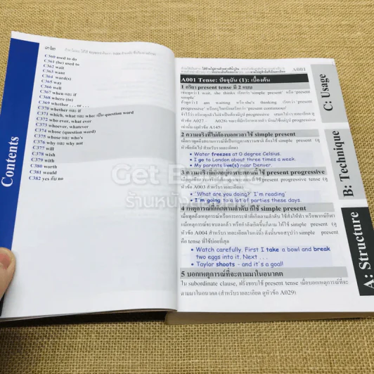 คัมภีร์แห่งไวยากรณ์ภาษาอังกฤษ รูปที่ 21