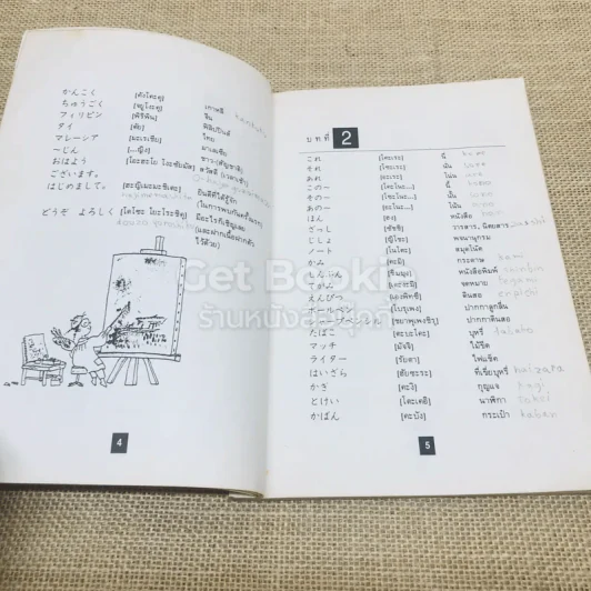 พูดญี่ปุ่นกับประโยคง่ายๆ รูปที่ 6