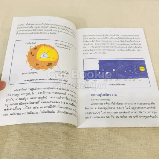 ปรากฎการณ์ธรรมชาติ สุริยุ-จันทรุปราคา รูปที่ 8
