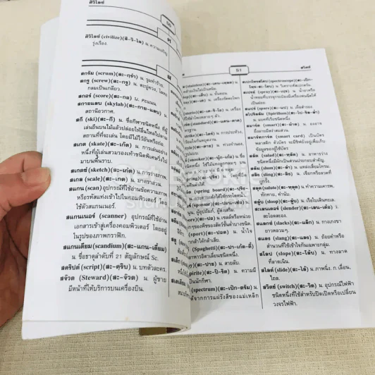 พจนานุกรม ภาษาต่างประเทศที่ใช้ในภาษาไทย รูปที่ 8