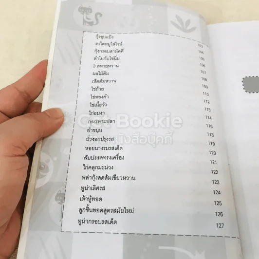 สูตรเด็ดของว่าง 79 ชนิด รูปที่ 10