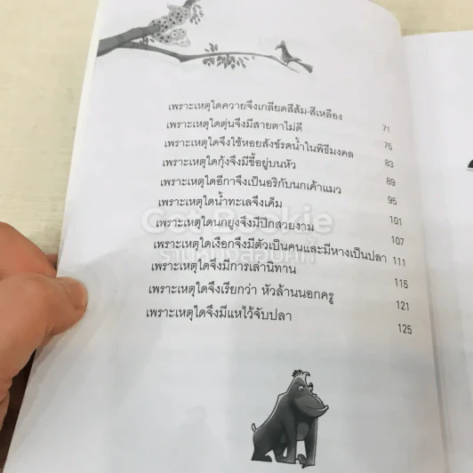 นิทานอ่านสนุก รูปที่ 8