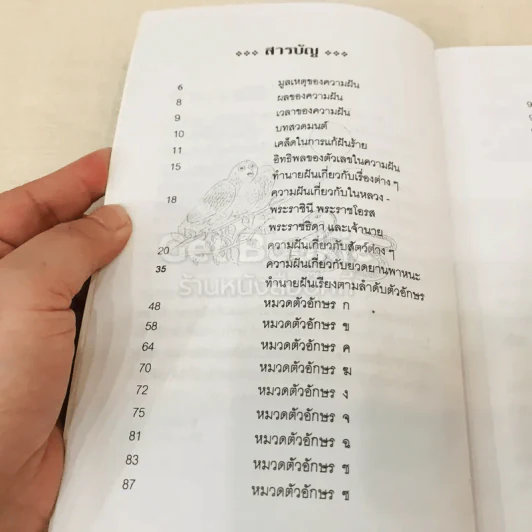 ศาสตร์อันลี้ลับ ทำนายฝัน ตำราฝันแล้วรวย รูปที่ 7