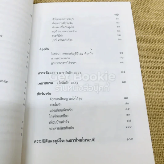 พระมิ่งขวัญ หนังสือวันเด็กแห่งชาติปี 2548 รูปที่ 9