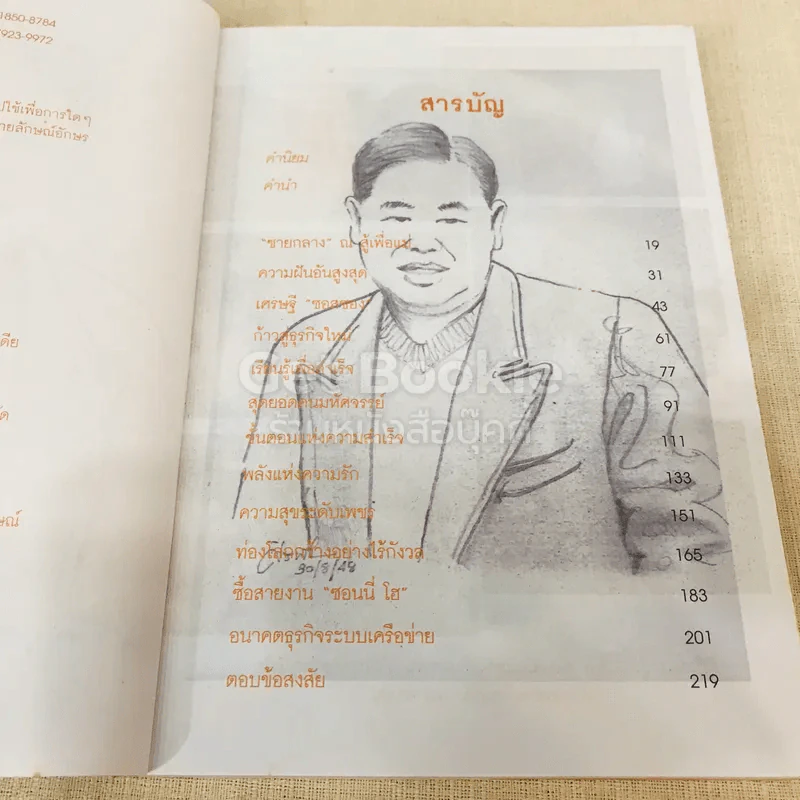 ธุรกิจพันล้านที่คนเมิน รูปที่ 6