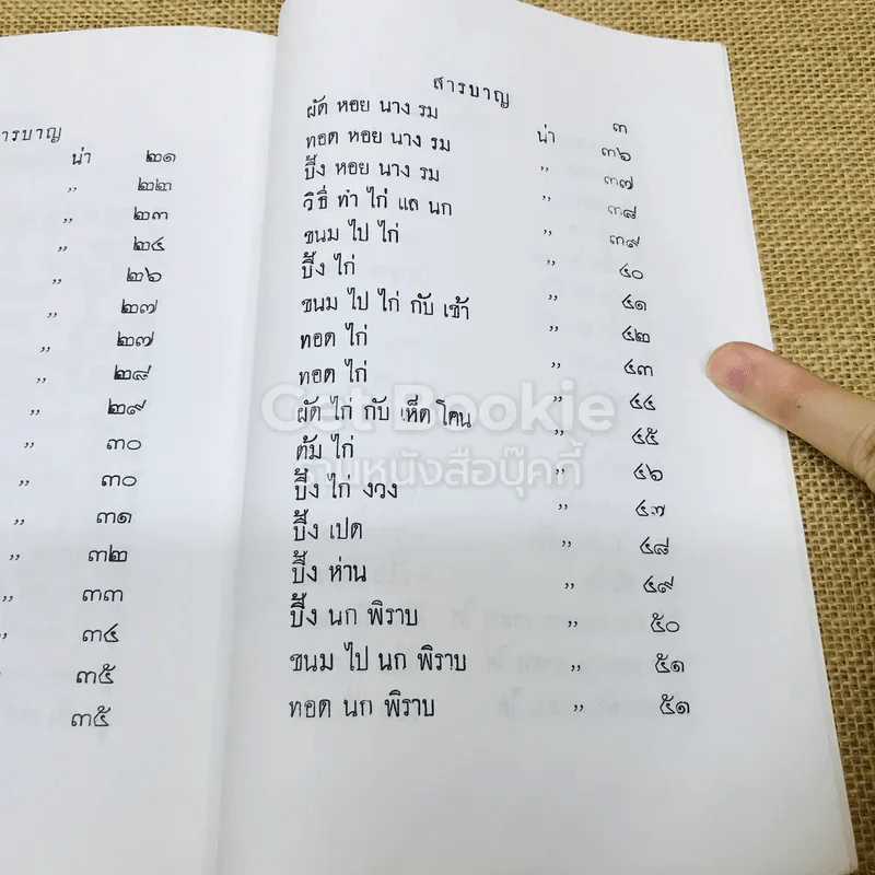 ปะทานุกรม การทำของคาวของหวานอย่างฝรั่งแลสยาม รูปที่ 11