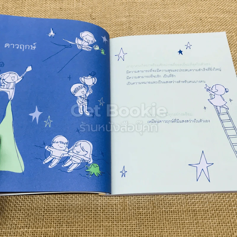 เข็มทิศจิตใต้สำนึก รูปที่ 7