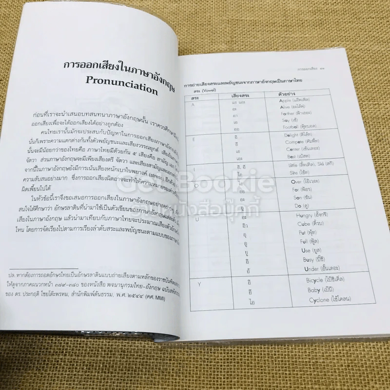 ภาษาอังกฤษสำหรับการท่องเที่ยว รูปที่ 8