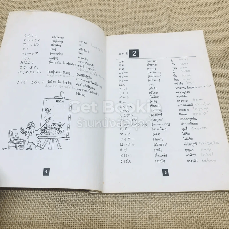 พูดญี่ปุ่นกับประโยคง่ายๆ รูปที่ 6