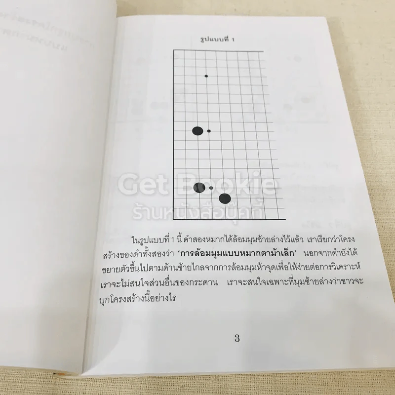 GO บุกแหลก 1 ศาสตร์แห่งการจู่โจมและปกป้องมุม รูปที่ 10