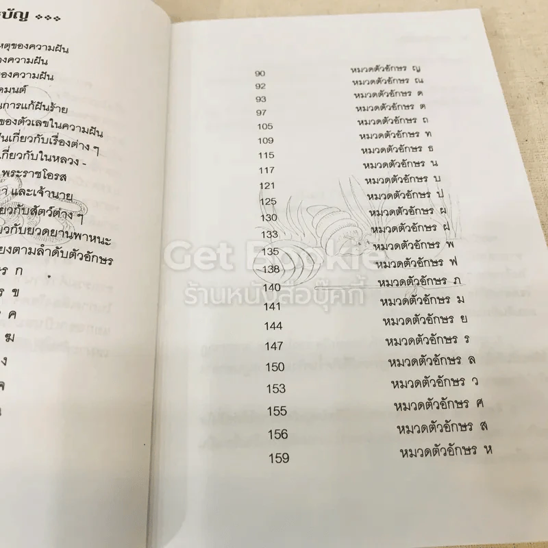 ศาสตร์อันลี้ลับ ทำนายฝัน ตำราฝันแล้วรวย รูปที่ 8
