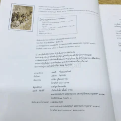 เมนูพระกระยาหารสมเด็จพระพุทธเจ้าหลวง ระหว่างการเสด็จพระราชดำเนินประพาสยุโรป พ.ศ.2440 รูปที่ 7