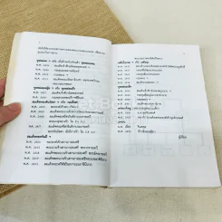 แม่เล่าให้ฟัง รูปที่ 10