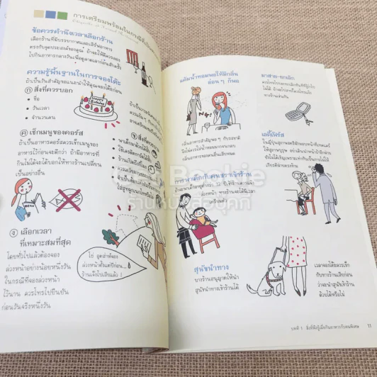 หนังสือภาพ เคล็ดลับและมารยาทในโต๊ะอาหาร รูปที่ 8