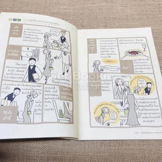 หนังสือภาพ เคล็ดลับและมารยาทในโต๊ะอาหาร รูปที่ 9