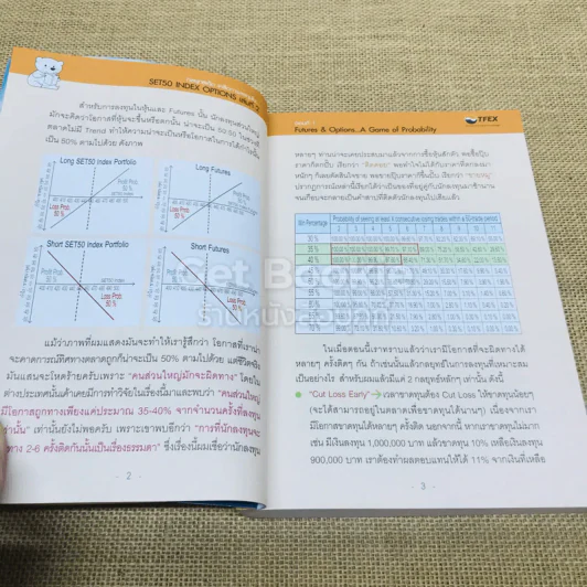 กลยุทธ์เด็ดเคล็ดการลงทุนใน SET50 INDEX OPTIONS เล่ม 2 รูปที่ 8