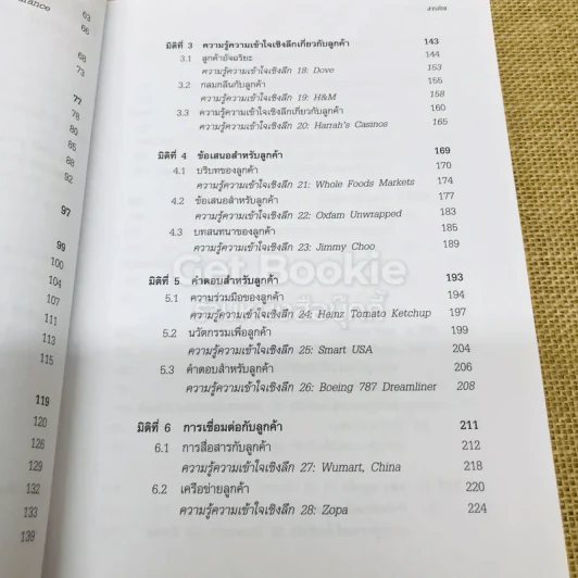 customer genius ลูกค้าอัจฉริยะ รูปที่ 8