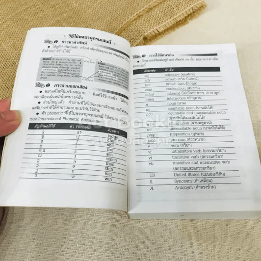 Aksorn's Thai Learners' Dictionary รูปที่ 6