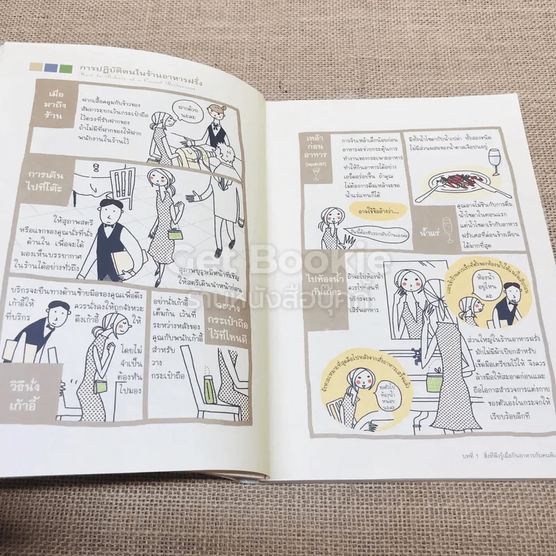 หนังสือภาพ เคล็ดลับและมารยาทในโต๊ะอาหาร รูปที่ 9
