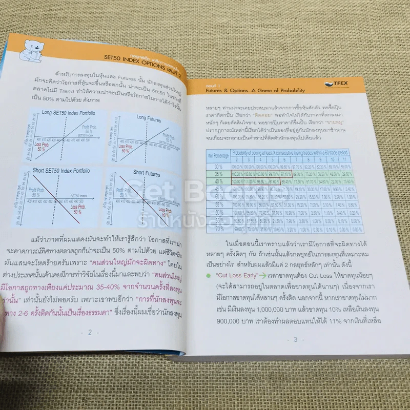 กลยุทธ์เด็ดเคล็ดการลงทุนใน SET50 INDEX OPTIONS เล่ม 2 รูปที่ 8
