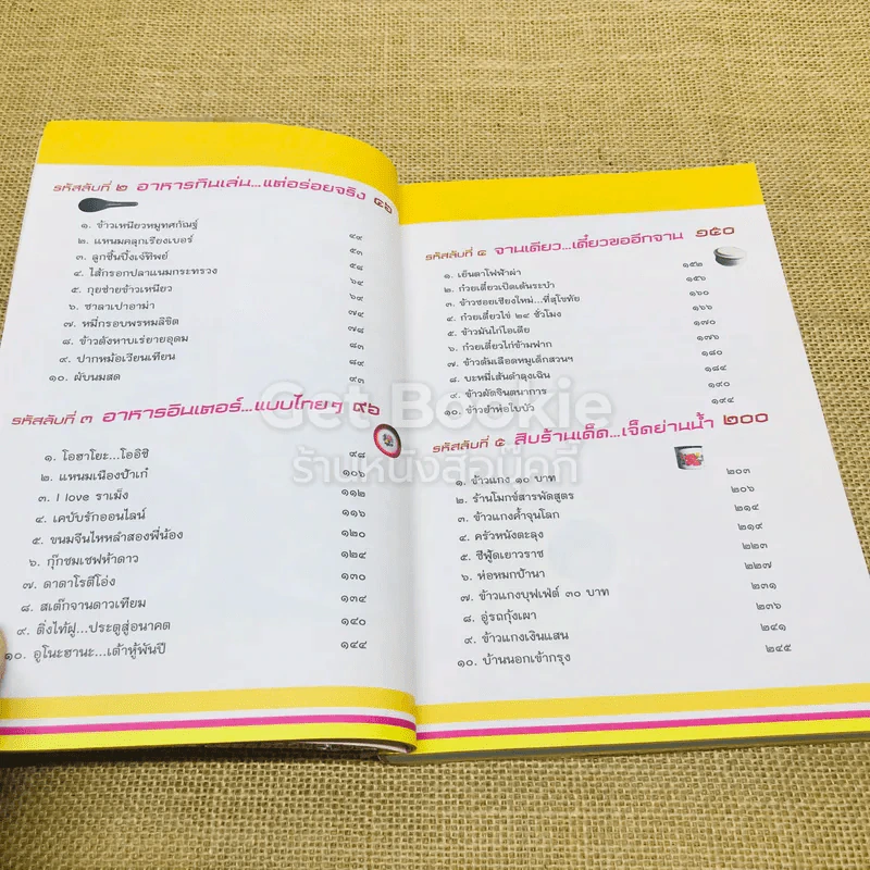 ถอดรหัสลับแห่งความอร่อย ตลาดสดสนามเป้า รูปที่ 6