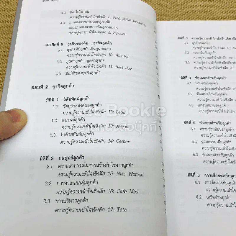 customer genius ลูกค้าอัจฉริยะ รูปที่ 7