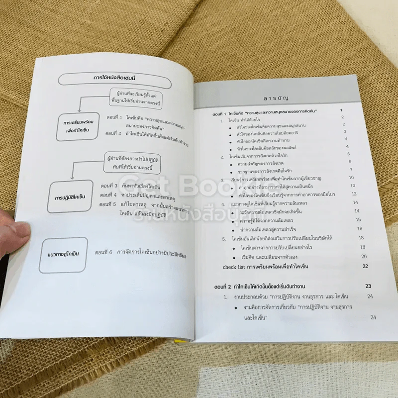 เพิ่มประสิทธิภาพการทำงานด้วยไคเซ็น (Kaizen) รูปที่ 7