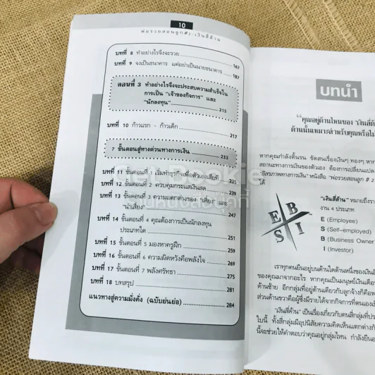 ชุดหนังสือพ่อรวยสอนลูก 9 เล่ม รูปที่ 36