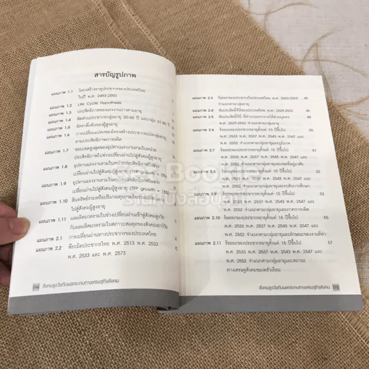 สังคมสูงวัยกับผลกระทบทางเศรษฐกิจสังคม รูปที่ 10