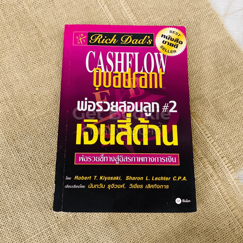 ชุดหนังสือพ่อรวยสอนลูก 9 เล่ม รูปที่ 34