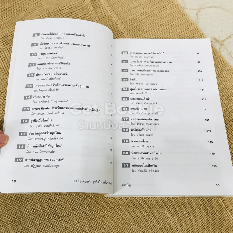 49 ไอเดียสร้างธุรกิจใหม่ที่น่าสนใจ รูปที่ 8