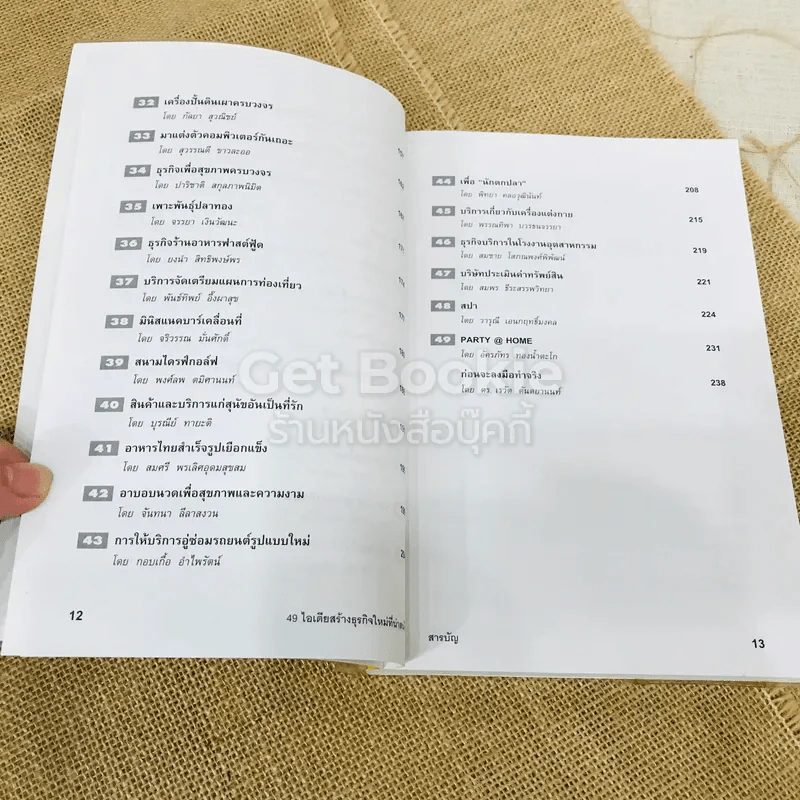 49 ไอเดียสร้างธุรกิจใหม่ที่น่าสนใจ รูปที่ 9