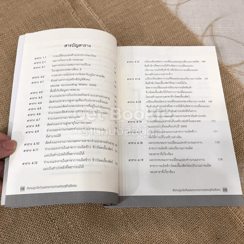 สังคมสูงวัยกับผลกระทบทางเศรษฐกิจสังคม รูปที่ 12