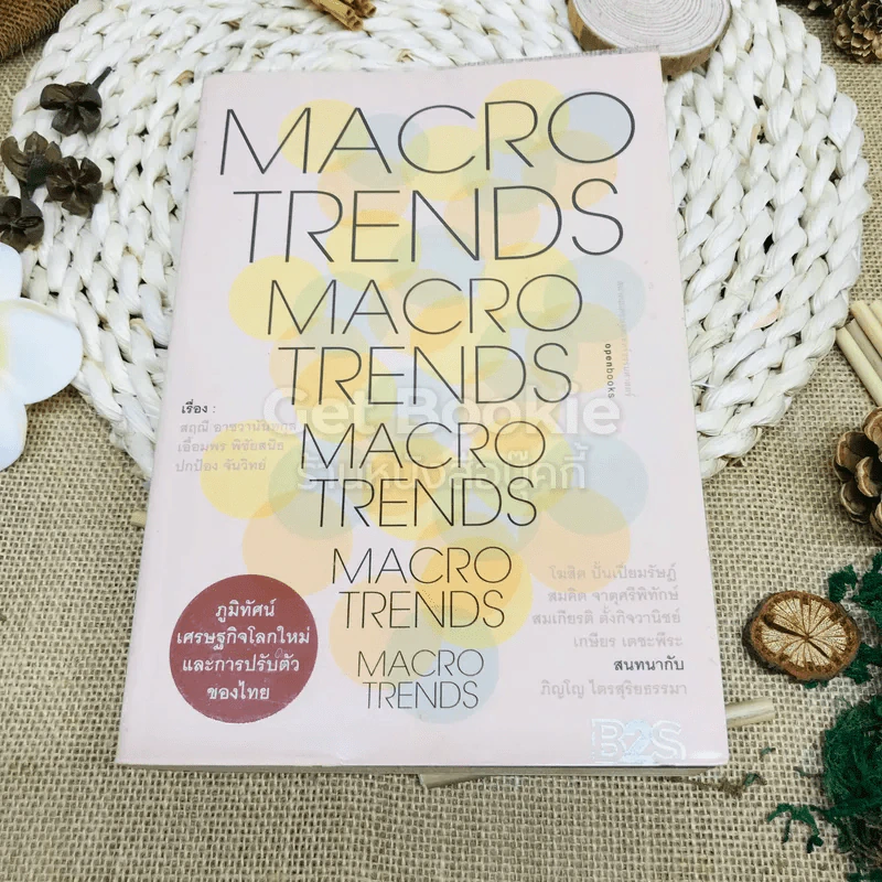 Macro Trends ภูมิทัศน์เศรษฐกิจโลกใหม่และการปรับตัวของไทย รูปที่ 1