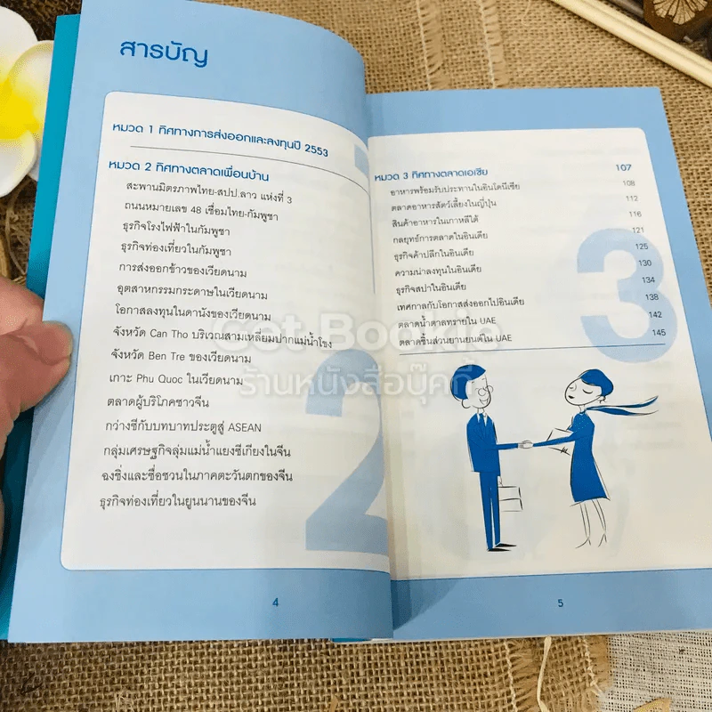 ทิศทางการส่งออกและลงทุน เล่ม 13 รูปที่ 5