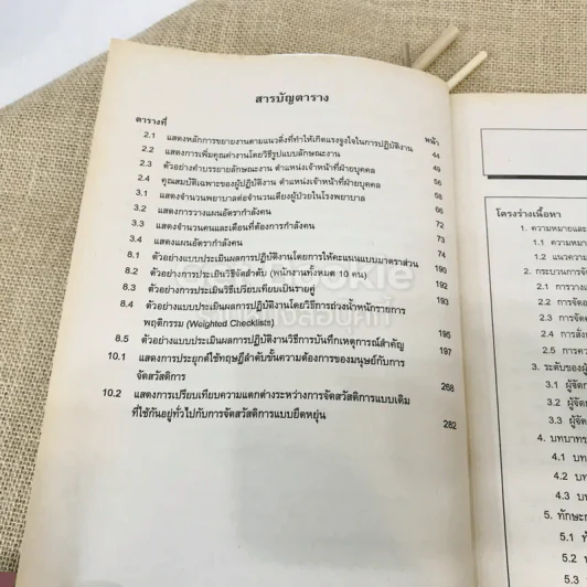 จิตวิทยาการจัดการและบุคลากร รูปที่ 13