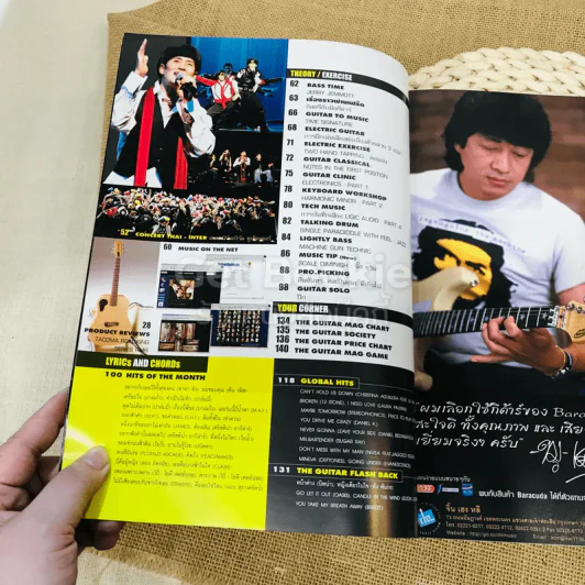 The Guitar Mag Vol.34 No.353 รูปที่ 6