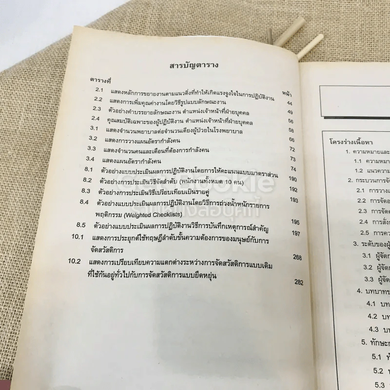 จิตวิทยาการจัดการและบุคลากร รูปที่ 13