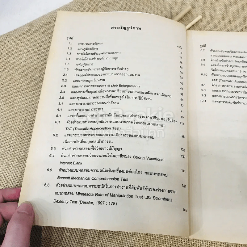 จิตวิทยาการจัดการและบุคลากร รูปที่ 11