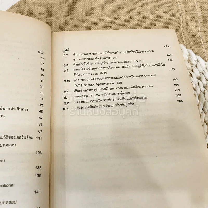 จิตวิทยาการจัดการและบุคลากร รูปที่ 11