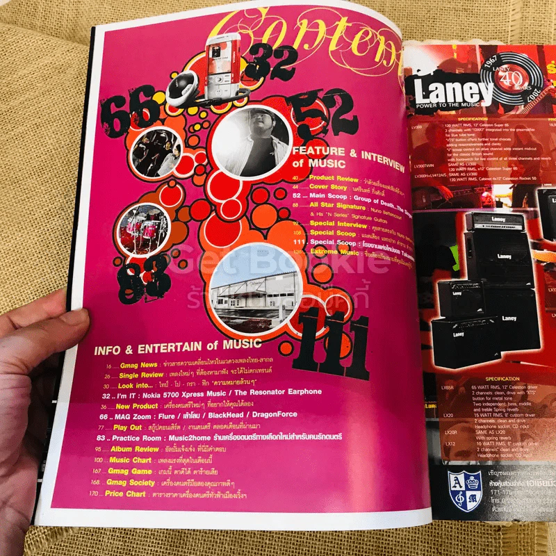 The Guitar Mag Vol.38 No.400 รูปที่ 5