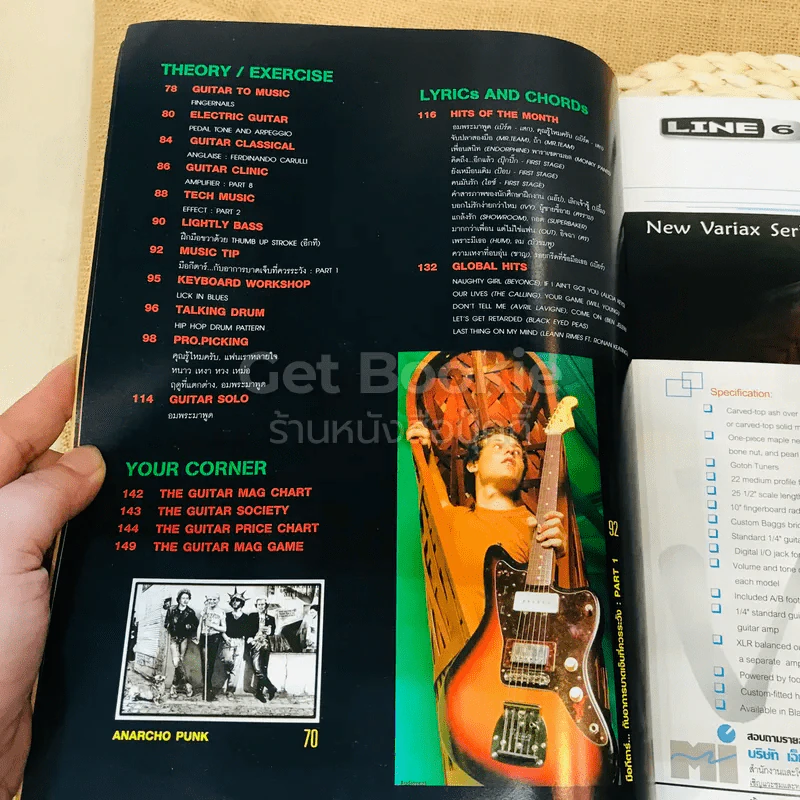 The Guitar Mag Vol.38 No.363 รูปที่ 6