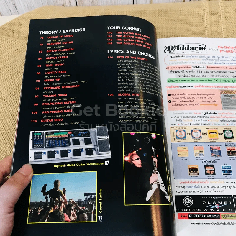 The Guitar Mag No.364 รูปที่ 6