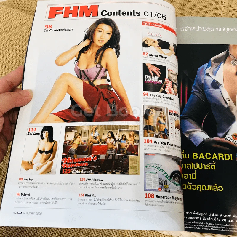 FHM  January 2005 รูปที่ 4