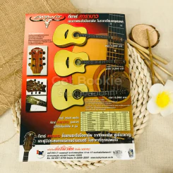 Overdrive Guitar Magazine Issue 78 Jan 2005 รูปที่ 7