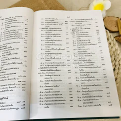 พระไตรปิฎก ฉบับสำหรับประชาชน ย่อความจากพระไตรปิฎกฉบับภาษาบาลี 45 เล่ม รูปที่ 25