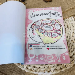 ผู้ชายคะ! นี่โง่จริงหรือแกล้งโง่? รูปที่ 4